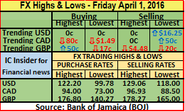 FX HL 1-04-16