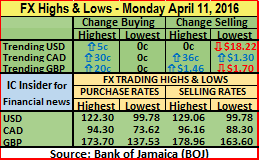 FX HL 11-04-16